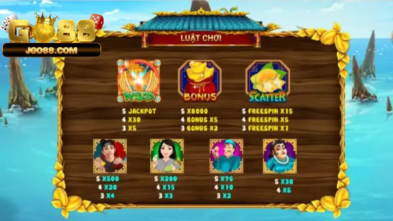 Kinh nghiệm cá cược nổ hũ Go88 hay bất bại