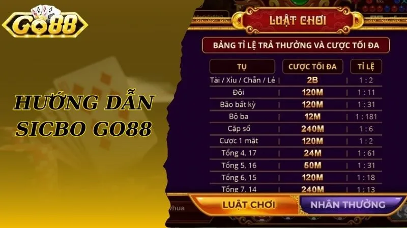 Thao tác tham gia game Sicbo Go88 đơn giản